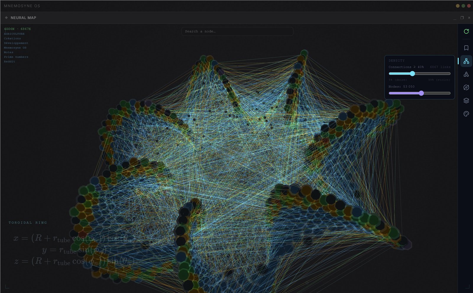 El Neural Map — el mismo grafo enrollado sobre un toro